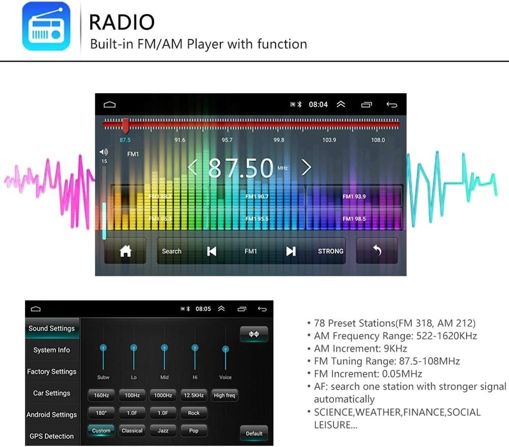 Autoradio Bluetooth 2 Din  Airplay Android 8.1 Per Skoda V/W Passat B6 Polo Golf