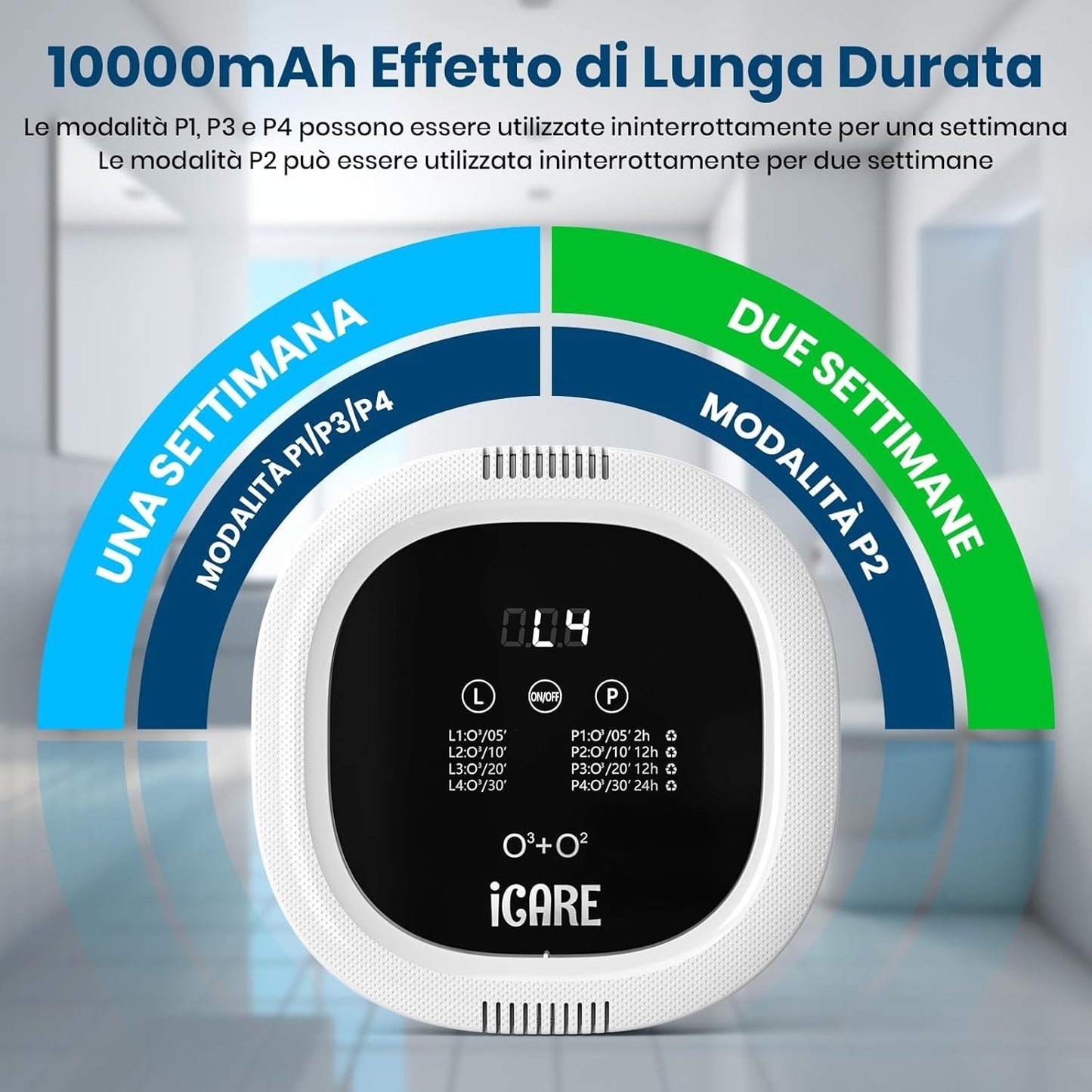 Generatore Di Ozono Purificatore D'Aria, 10000 Mah Ricaricabile Mini Purificator