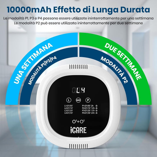 Generatore Di Ozono Purificatore D'Aria, 10000 Mah Ricaricabile Mini Purificator