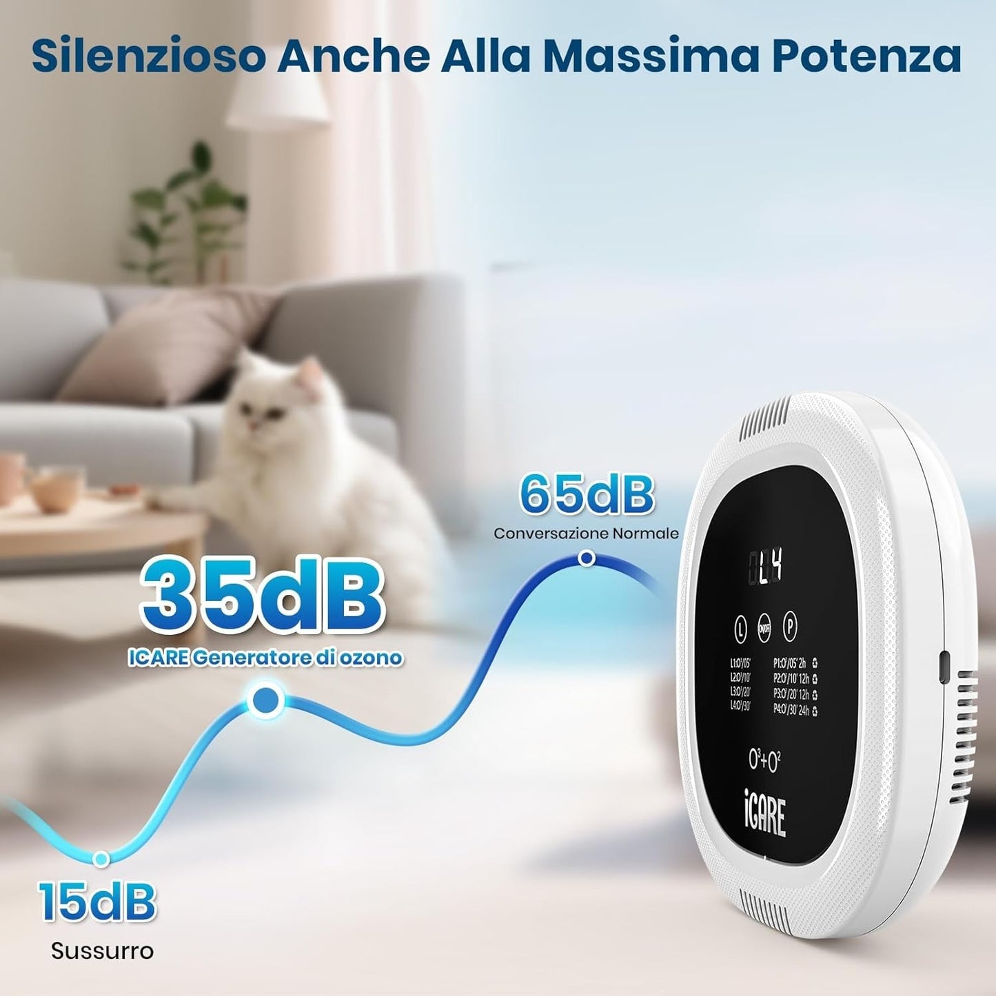 Generatore Di Ozono Purificatore D'Aria, 10000 Mah Ricaricabile Mini Purificator