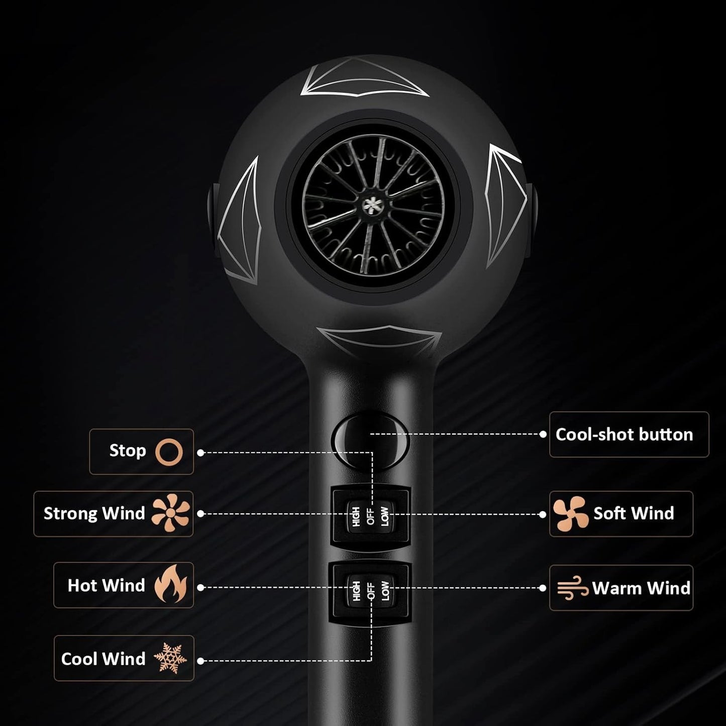 Asciugacapelli Phon Capelli Professionale, 2400W Phon con Diffusores per Ricci