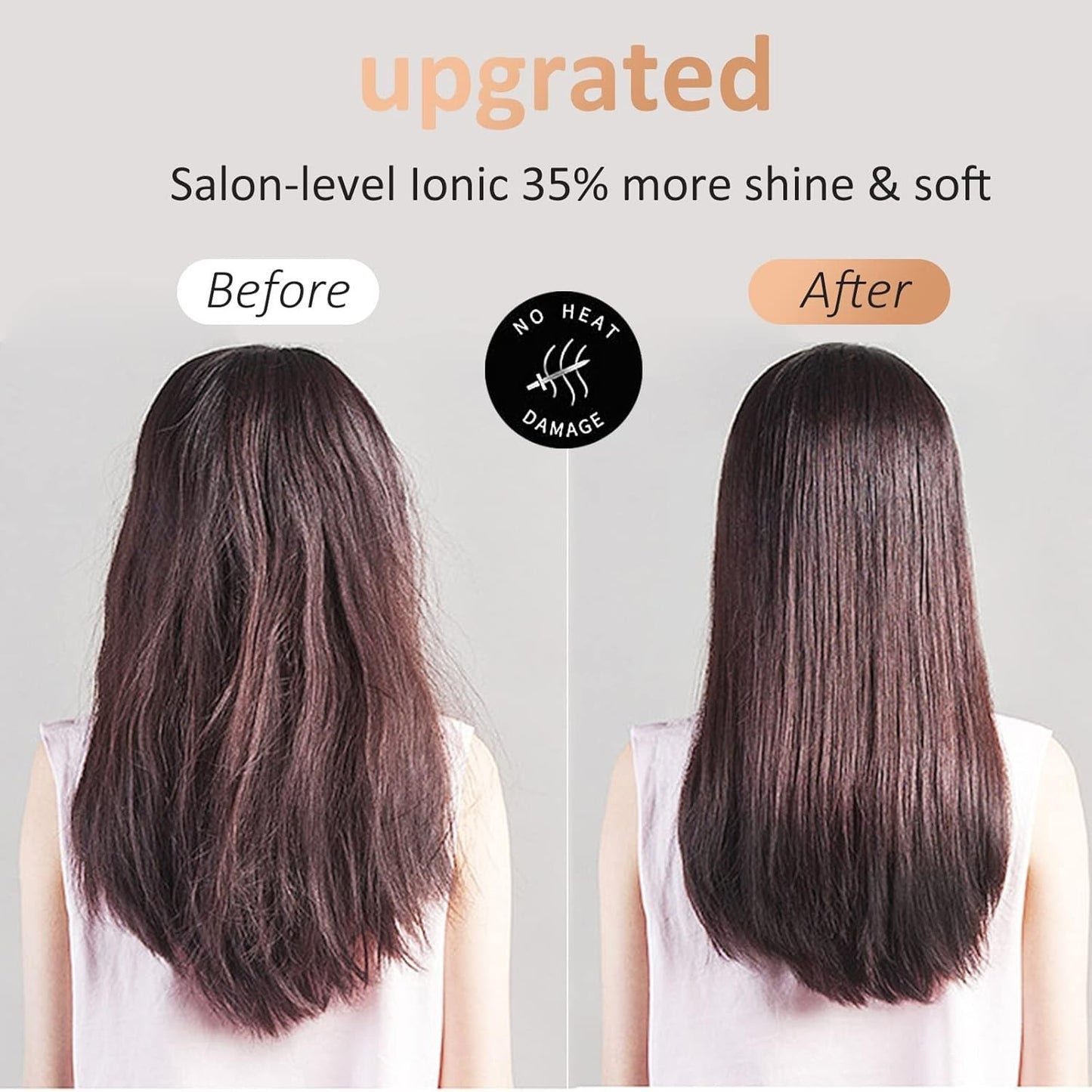 Asciugacapelli Phon Capelli Professionale, 2400W Phon con Diffusores per Ricci