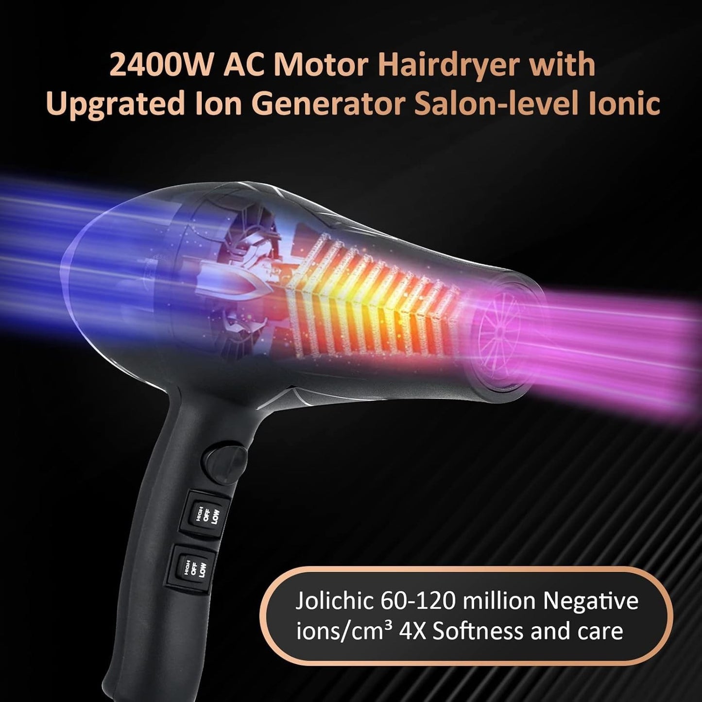 Asciugacapelli Phon Capelli Professionale, 2400W Phon con Diffusores per Ricci