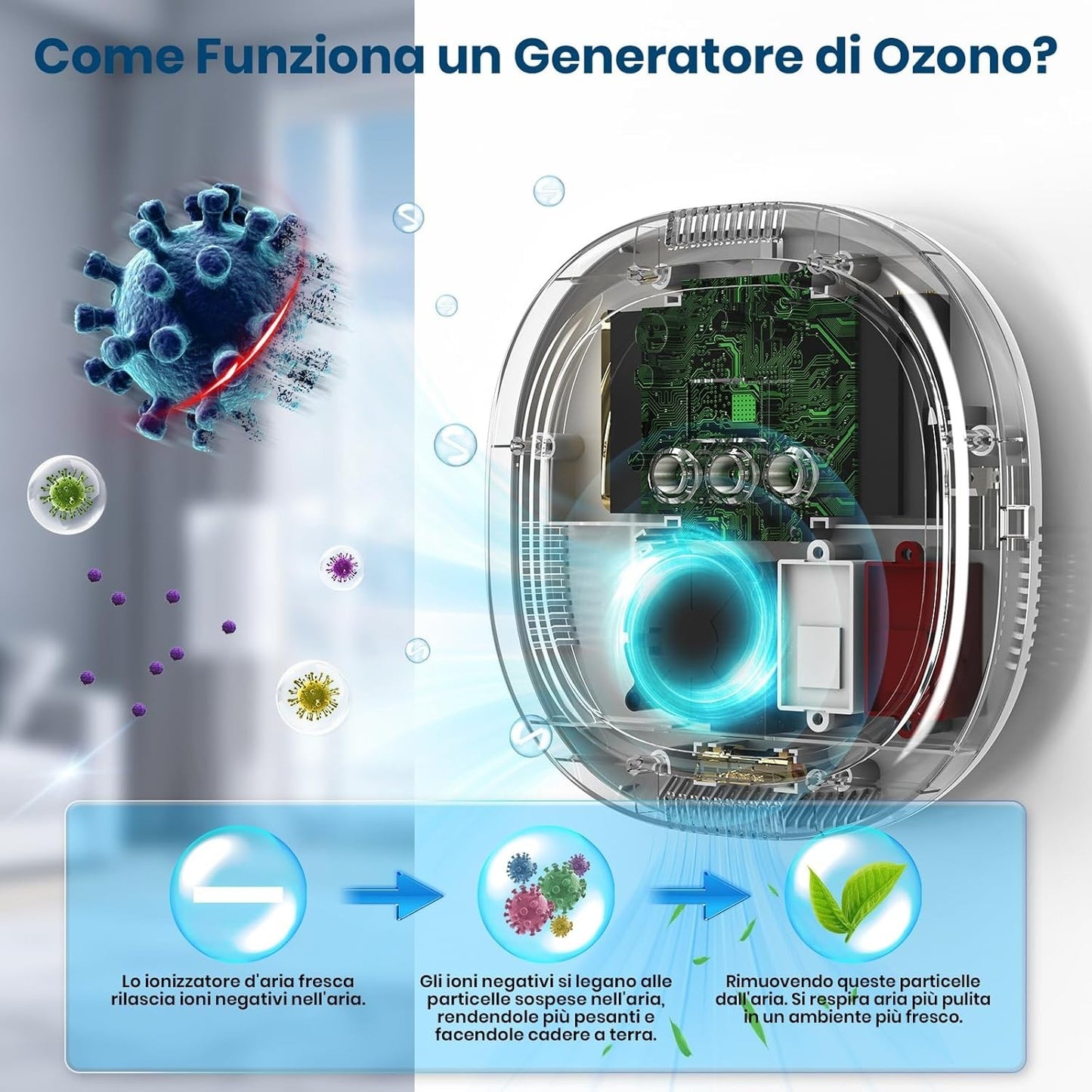 Generatore Di Ozono Purificatore D'Aria, 10000 Mah Ricaricabile Mini Purificator