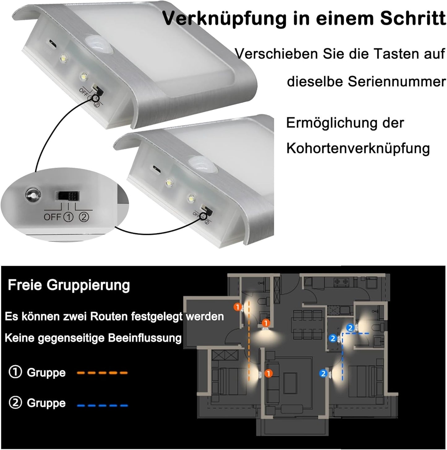Lampada da parete per interni 2 pezzi con sensore di movimento batteria LED