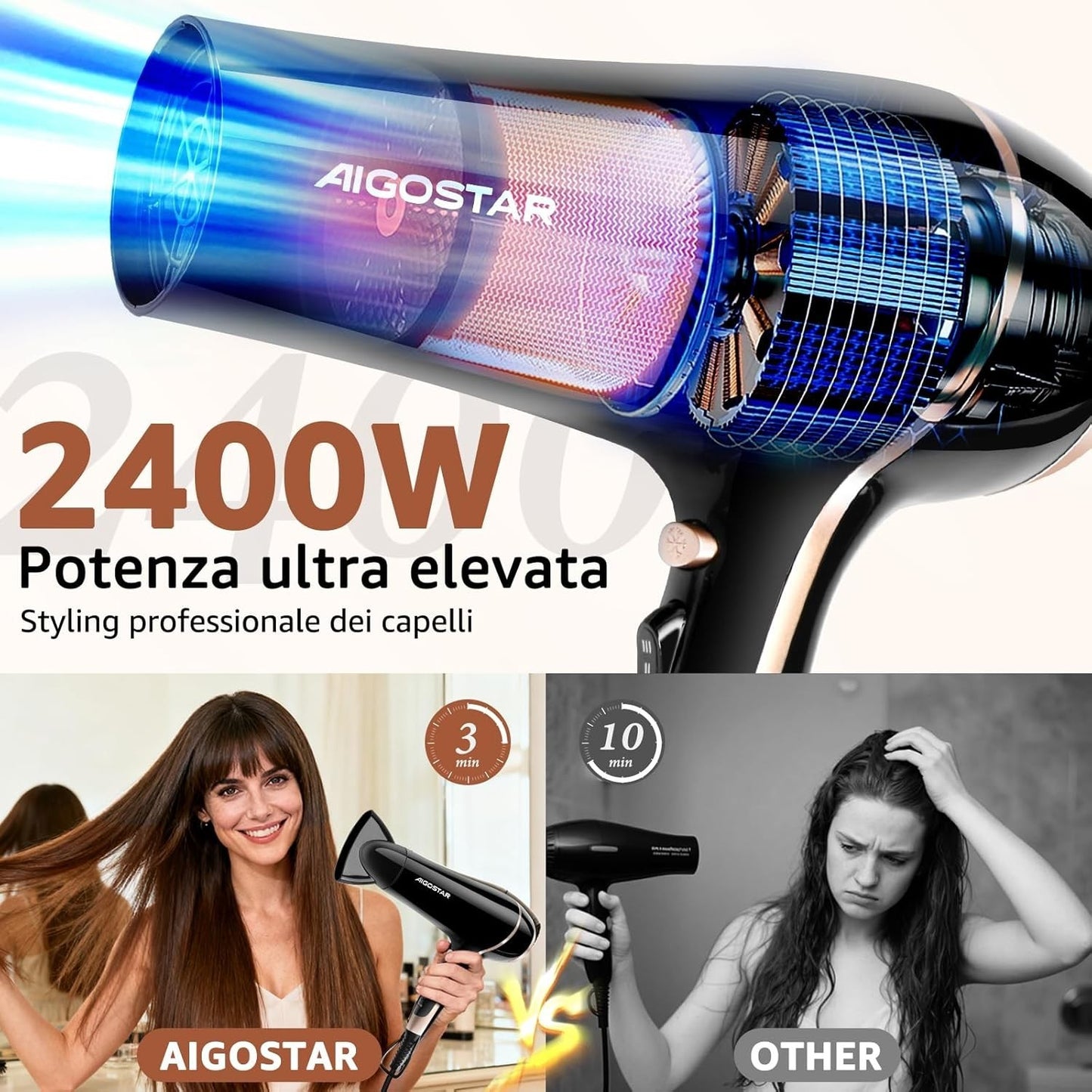 Aigostar Phon Capelli Professionale, 2400W Phon Ionico con Diffusore e Beccuccio