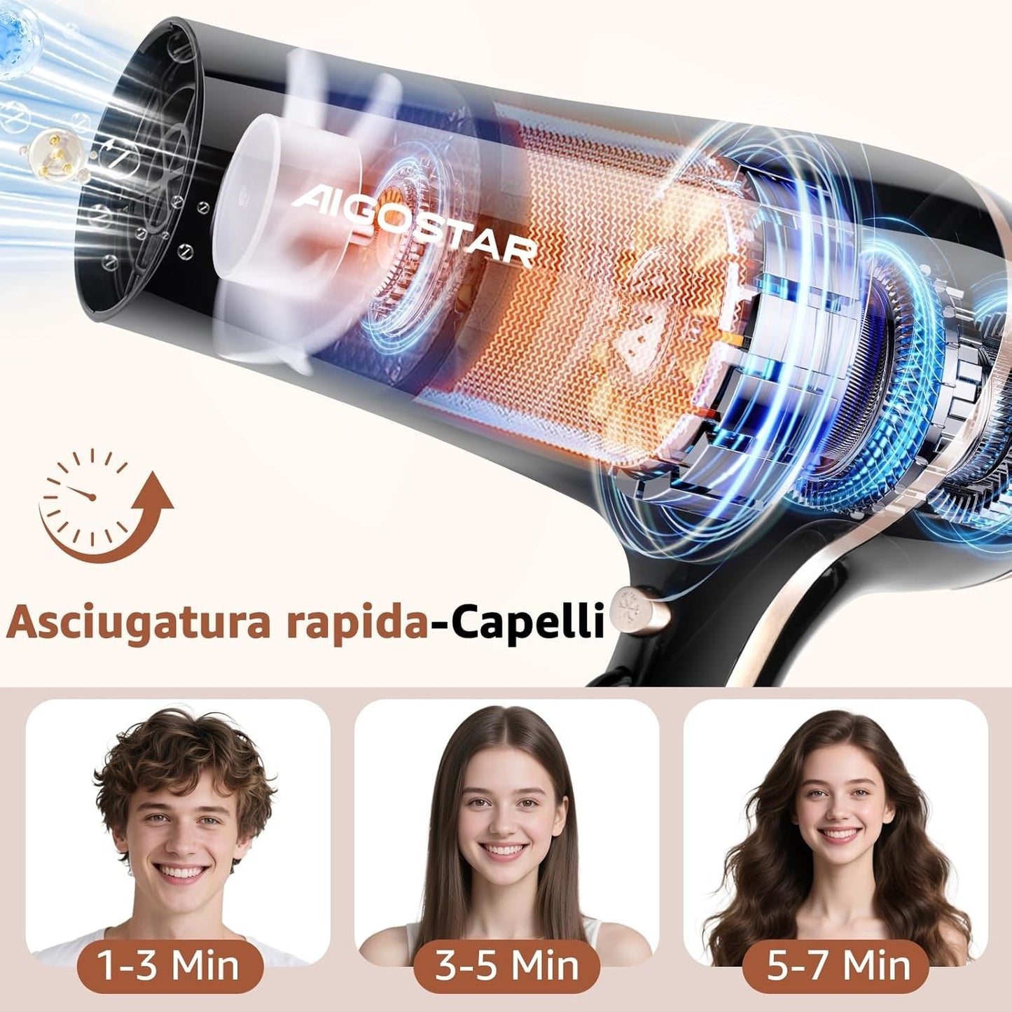Aigostar Phon Capelli Professionale, 2400W Phon Ionico con Diffusore e Beccuccio