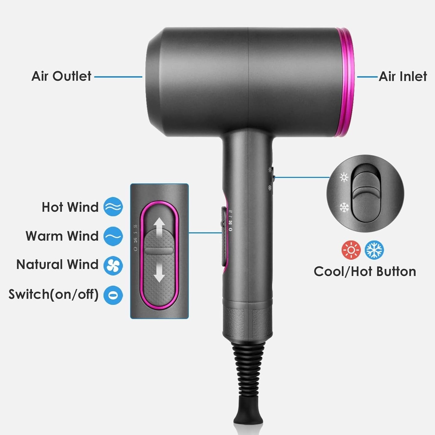 Phon Capelli con Diffusore 2000W Asciugacapelli Ionico Professionali