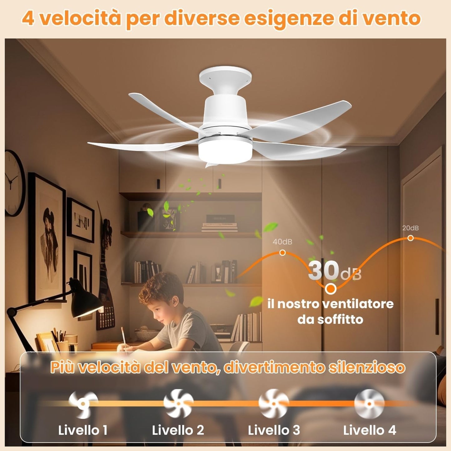 Ventilatore da Soffitto 71cm Silenzioso con Luce e Attacco E27, 50W Dim Orthland
