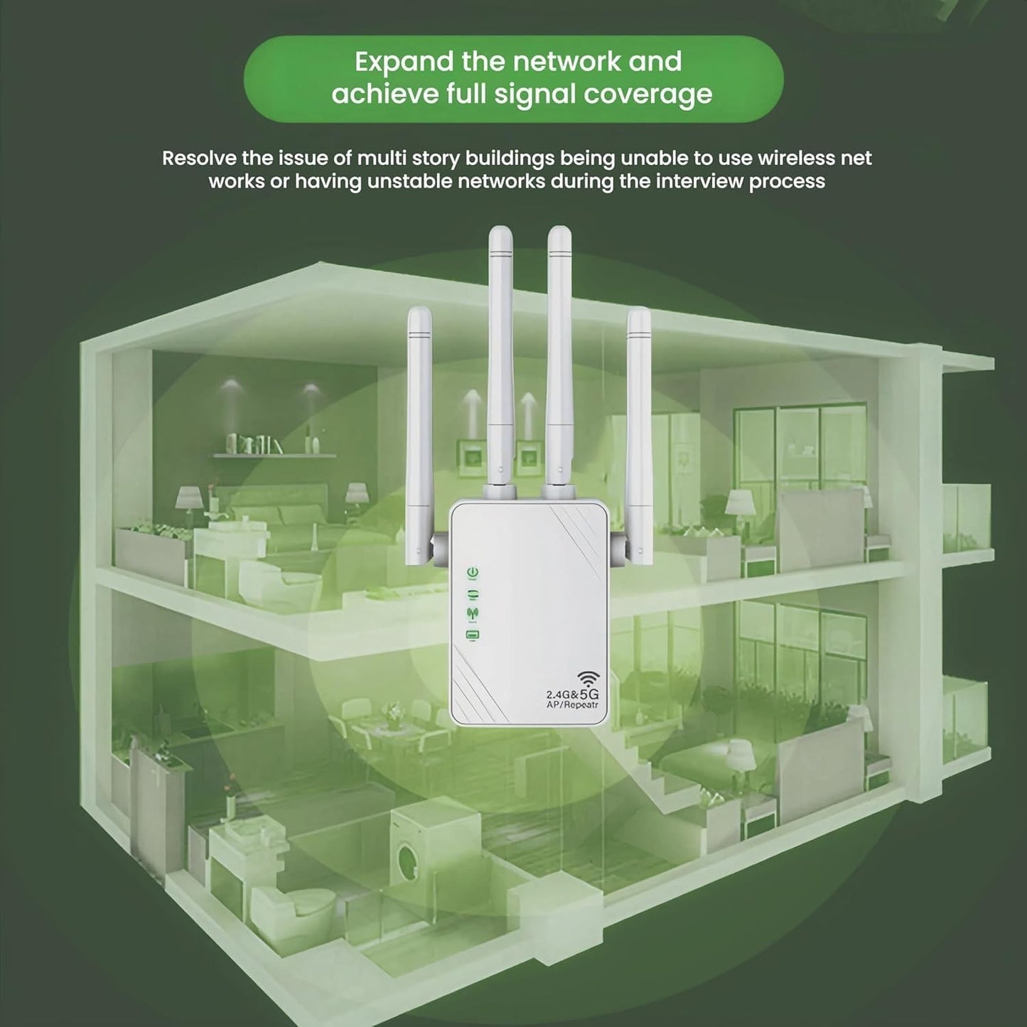 Ripetitore WiFi, Amplificatore WiFi Bianco 1200Mbps Doppia Banda 2.4G/5G AILKIN