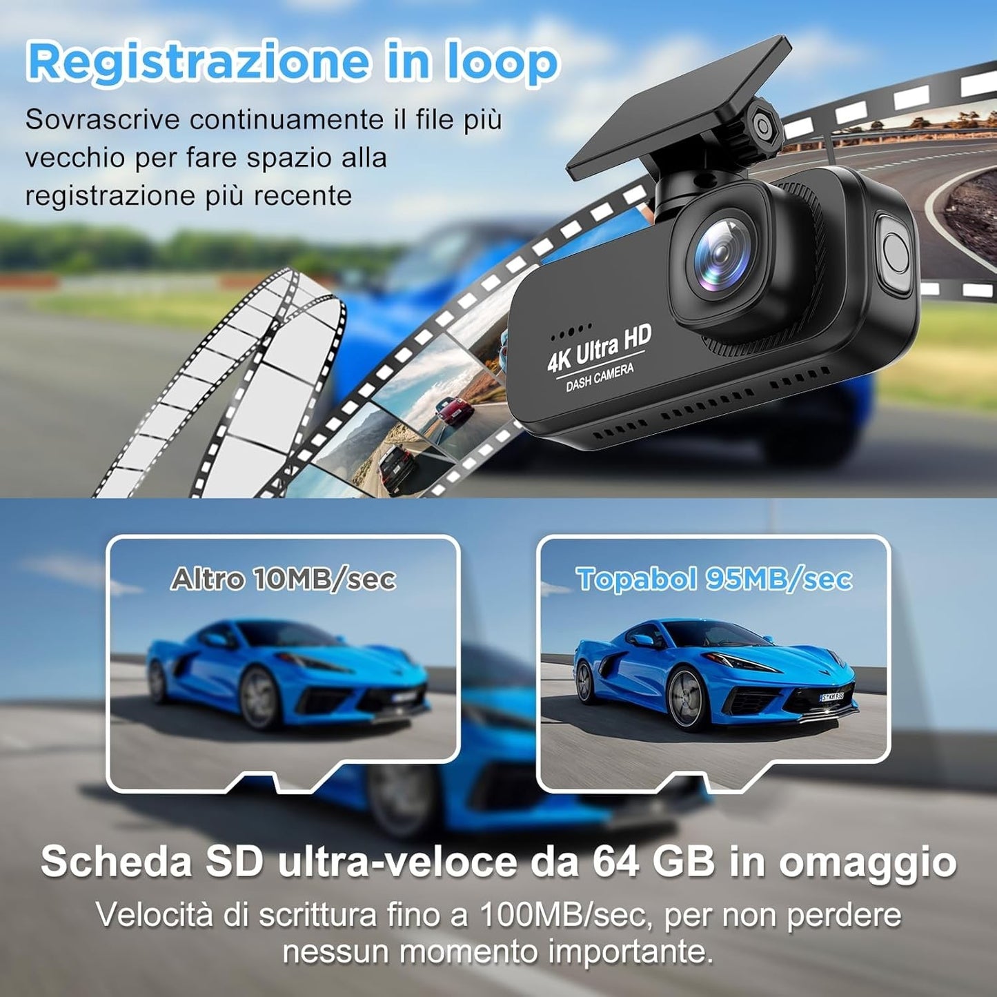 Dash Cam auto 4K+1080P, WiFi DashCam Free 64GB SD, Dash Cam G-Sensor, 170°Wide A