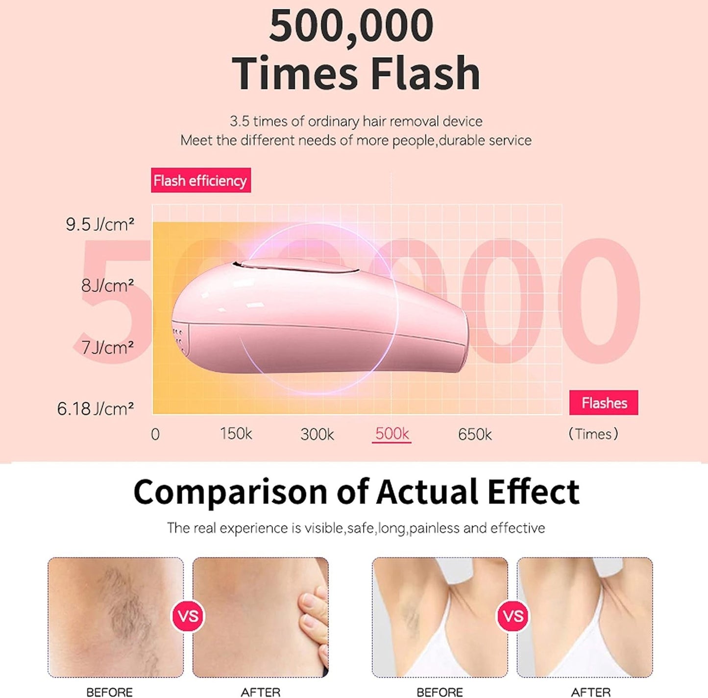 Lisele-Pilatore con luce pulsata IPL 500000 flash livello di energia ghiaccio