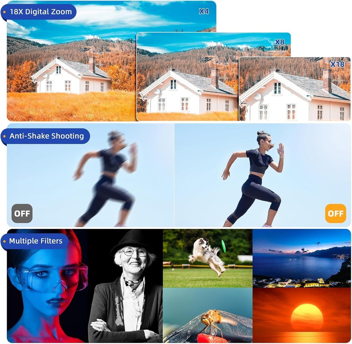 Fotocamera digitale CCN fotocamera da 64 MP 1080P FHD con schermo da 3,0 pollici