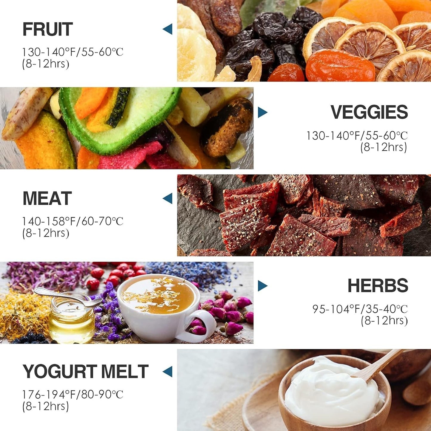 Essiccatore per alimenti OSTBA con temperatura regolabile e timer da 72 ore