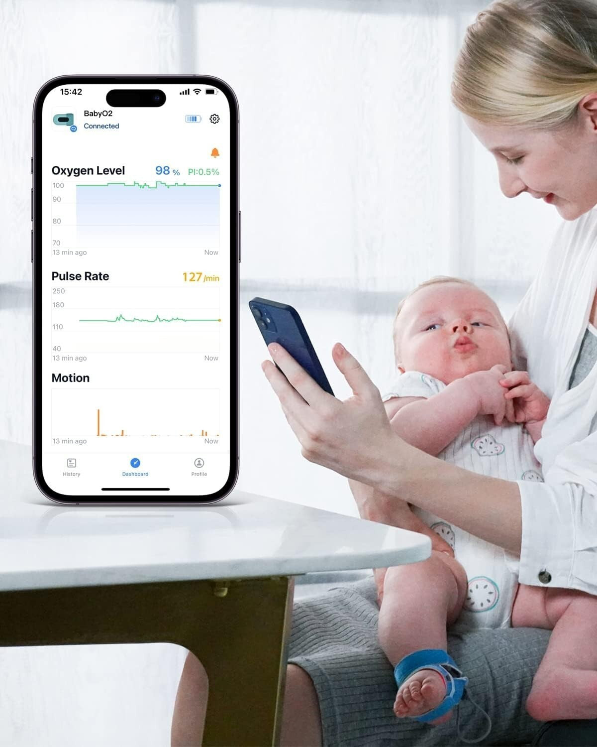 Pulsossimetro Pulsimetro pediatrico BabyO2 infantile saturimetro neonati