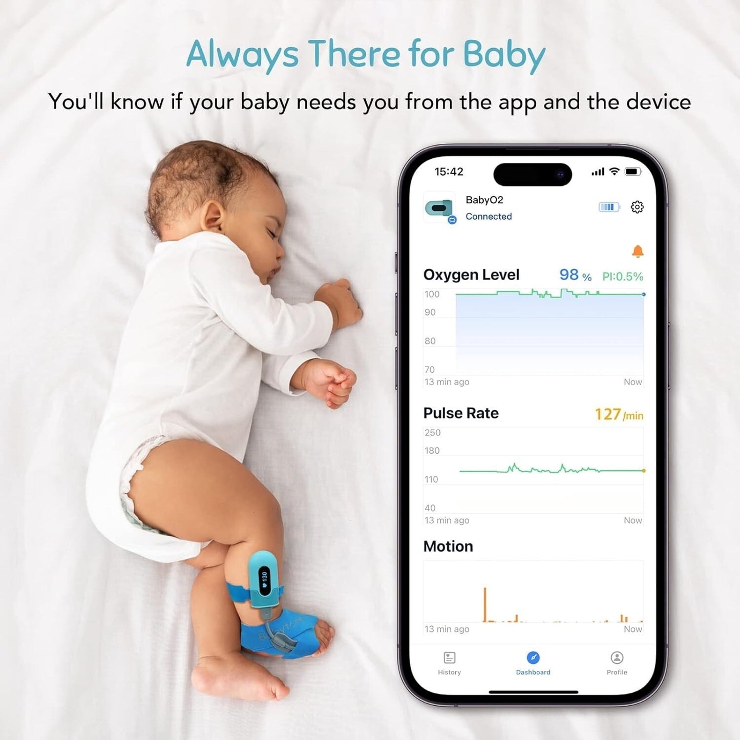Pulsossimetro Pulsimetro pediatrico BabyO2 infantile saturimetro neonati