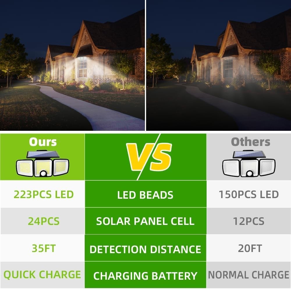 Luce solari da esterno con sensore di movimento a 223 LED  impermeabile IP65