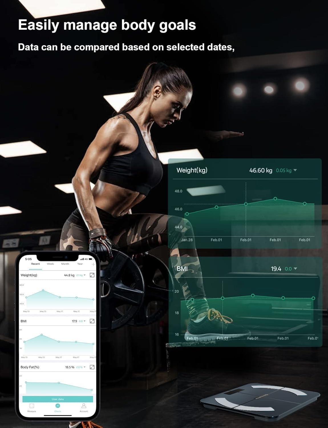 Bilancia Intelligente Impedenziometrica Bluetooth Con App, Bilancia Digitale BMR