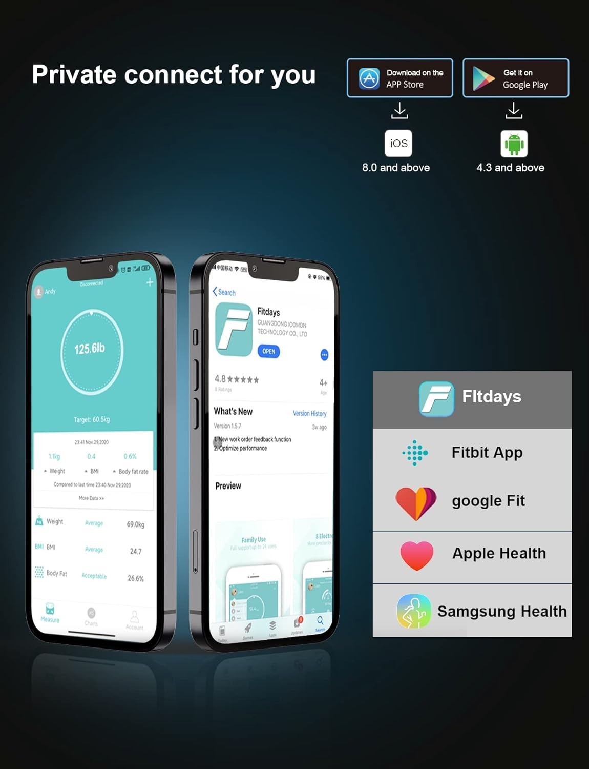 Bilancia Intelligente Impedenziometrica Bluetooth Con App, Bilancia Digitale BMR