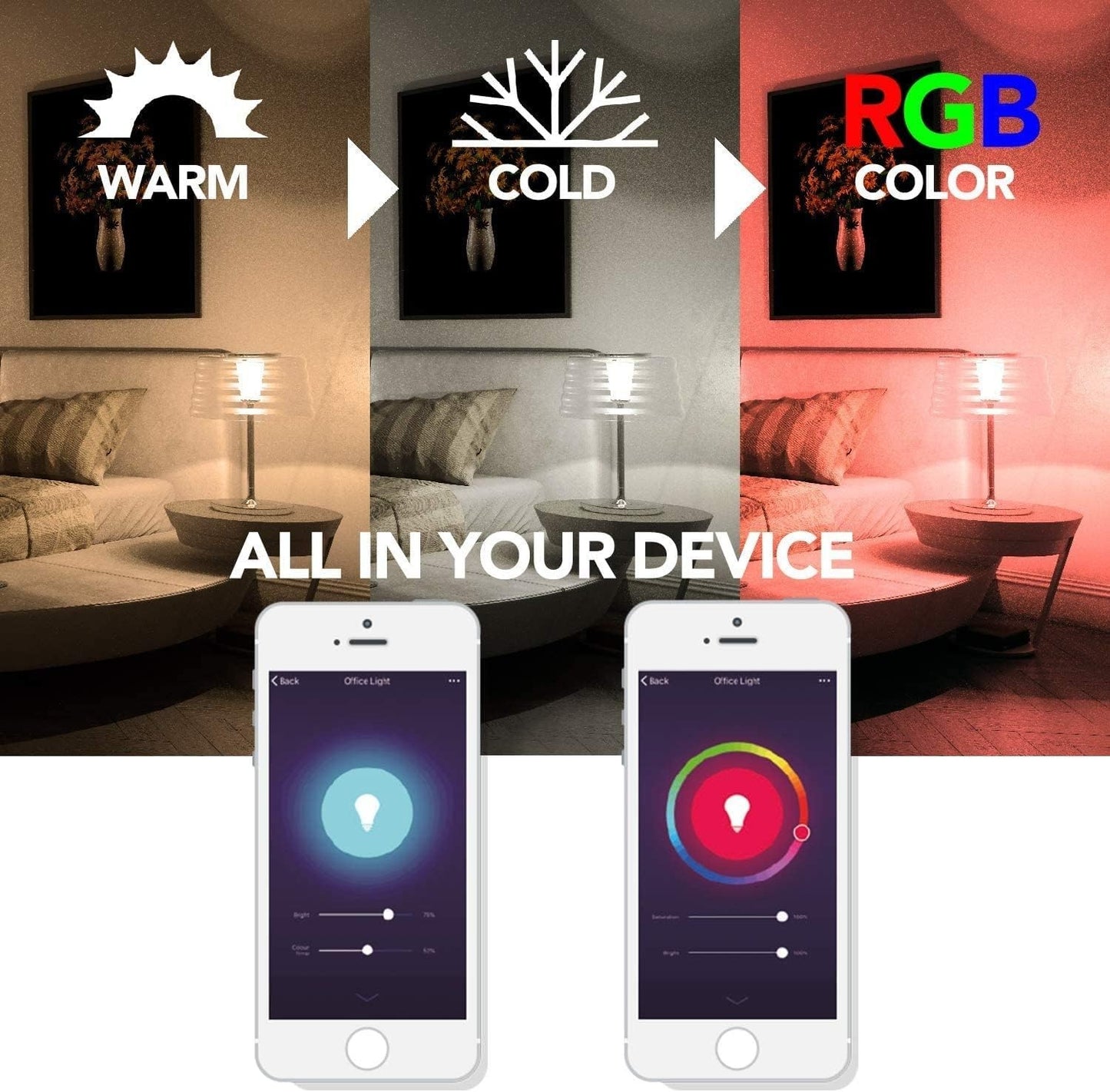 Superia Milano Lampadina SMART RGB + Bianco regolabile (2700K - 6500K)