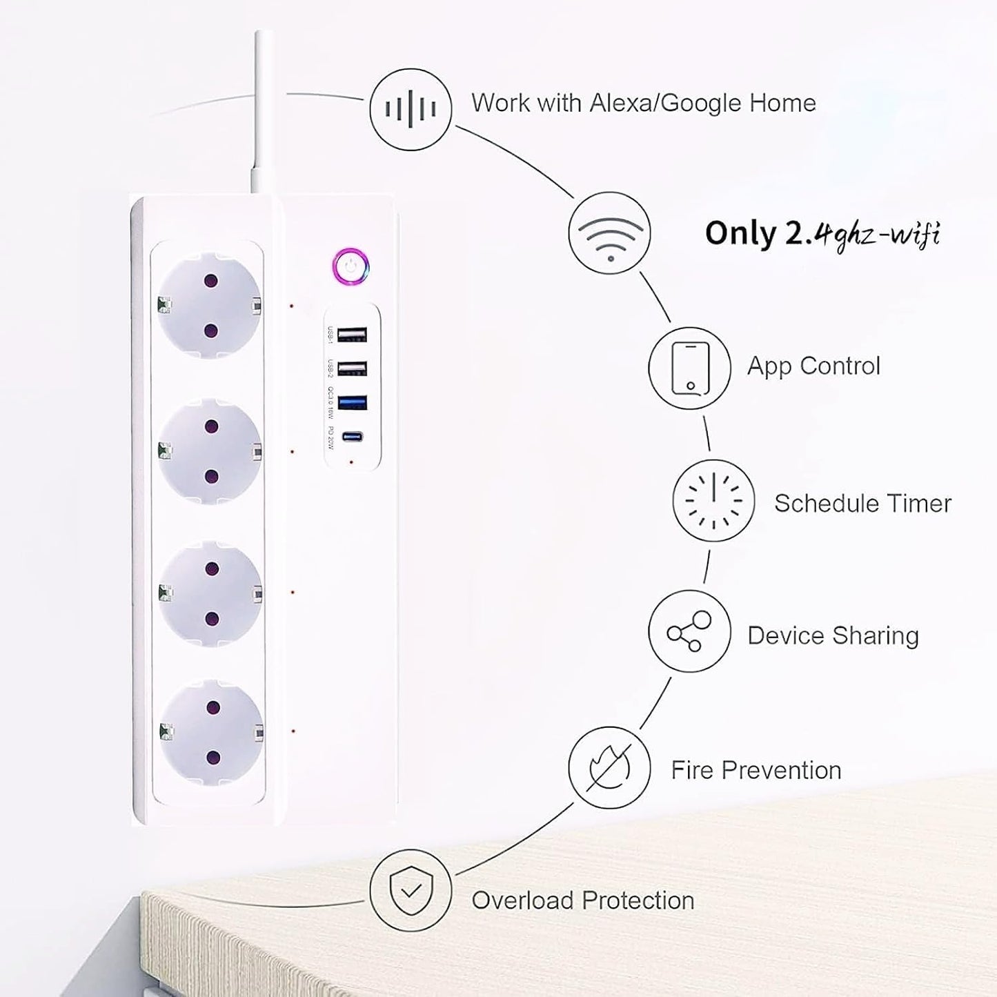 Ciabatta Smart Presa Smart WIFI con 4 preses AC and 3 Porte Type-C UseeLink