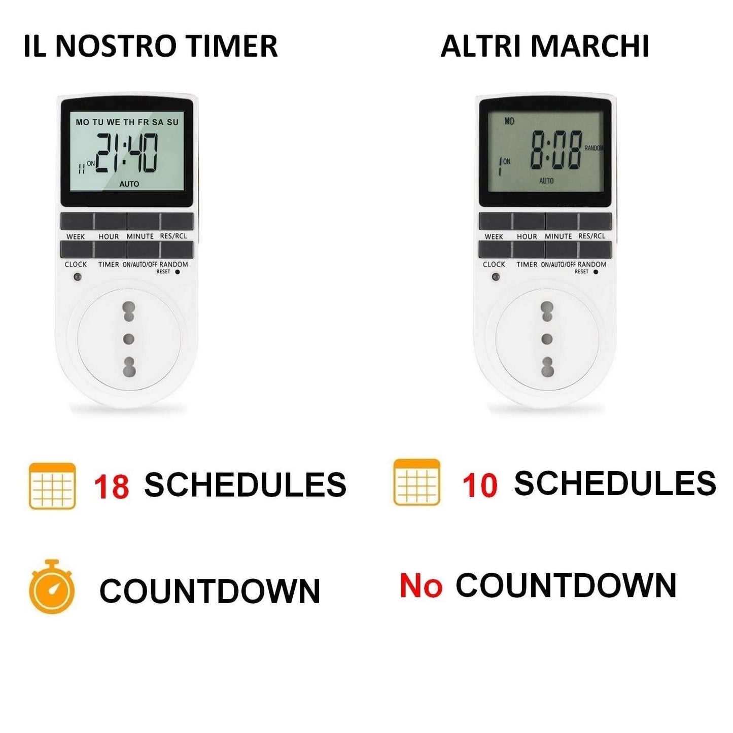 Prese Timer Digitali 2 Programmabili 18 Programmi 16A 3680W LCD Random Casa Luci