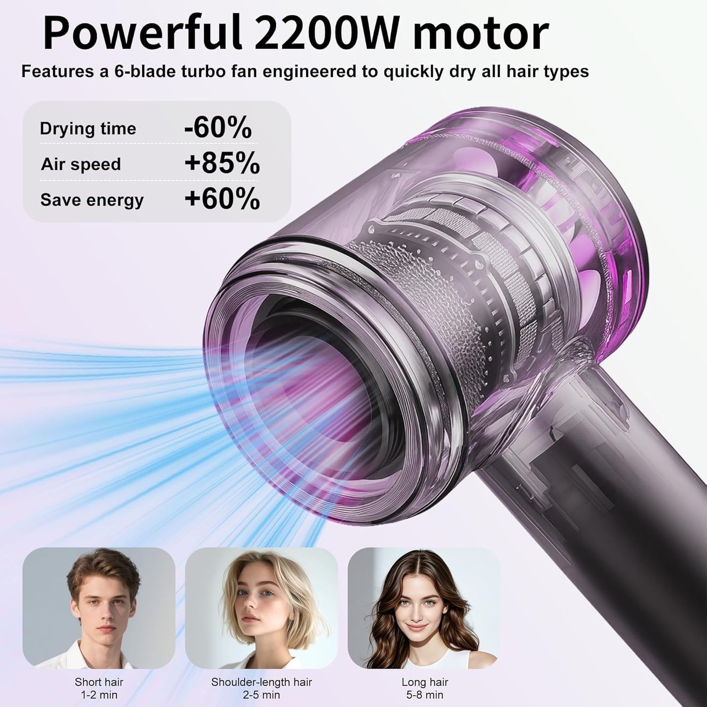 Phon Asciugacapelli Ionico 2200W Silenzioso Diffusore Concentratore Viaggio Casa