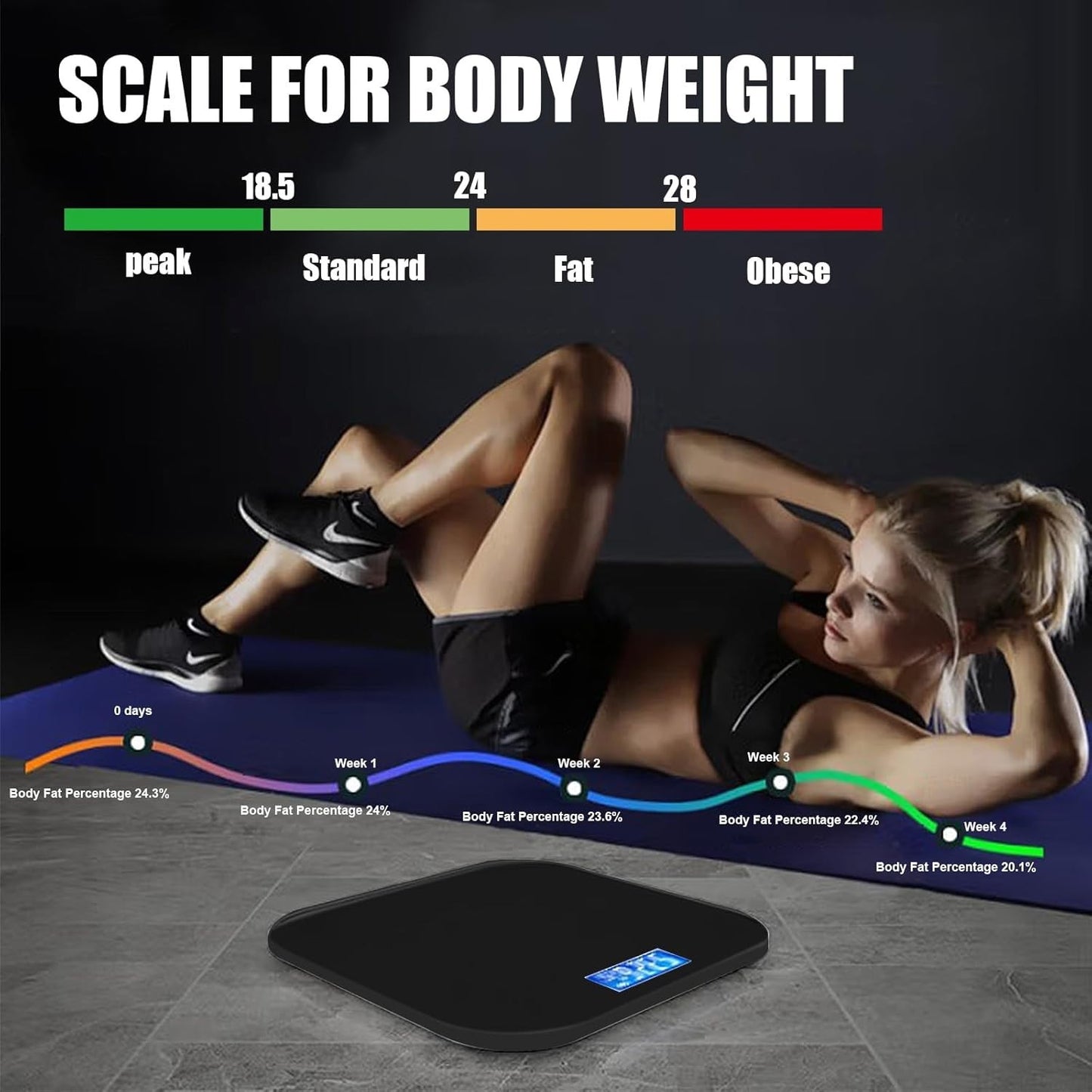 Bilancia Pesapersone Digitale Bagno 180kg LCD Blu Temperatura Massa Grassa Nera
