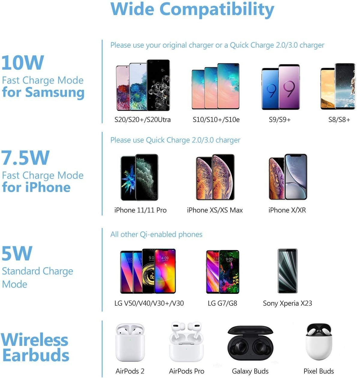 Multipresa Cubo Wireless Qi 10W 2 Prese 3 USB Cavo 1,5m