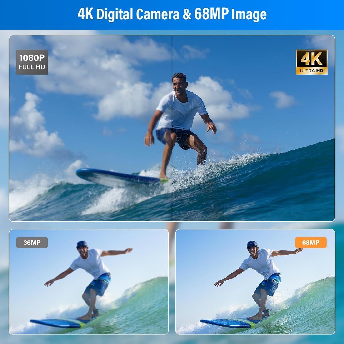 Fotocamera Digitale 68MP 4K 16X 64GB 2 Batterie Argento Compatta Vlog Studenti