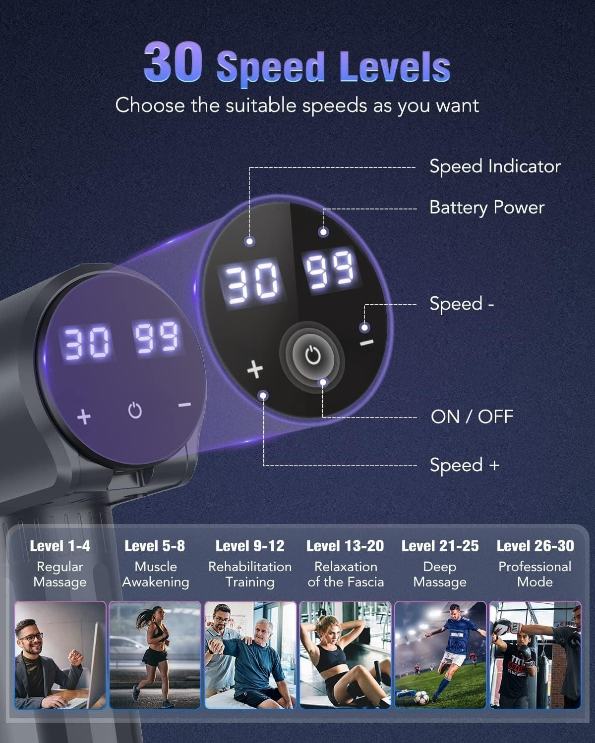 Pistola Massaggio Muscolare 30 Livelli 6 Testine LCD USB-C Silenziosa Blu Dolore