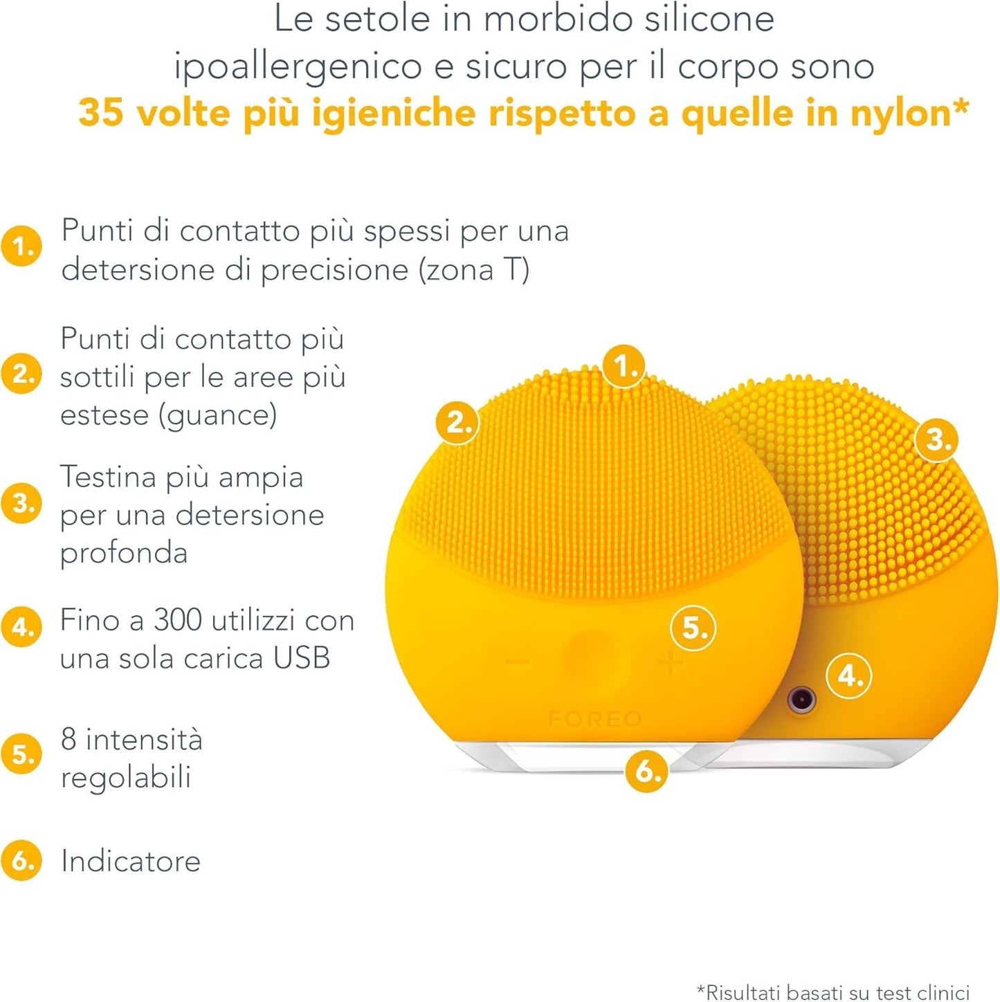 Spazzola Pulizia Viso Sonica Silicone 3 Zone Massaggio Pelle USB Compatta Foreo