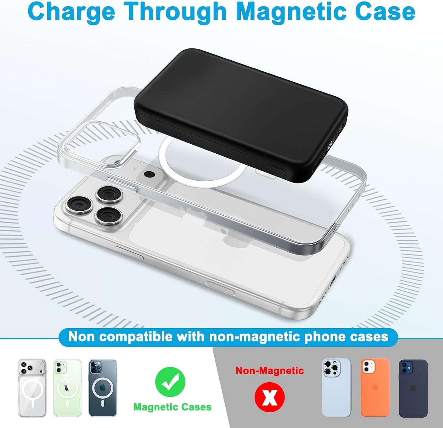 Power Bank Magnetico 10000mAh MagSafe Wireless 22.5W USB-C LED per iPhone  Nero