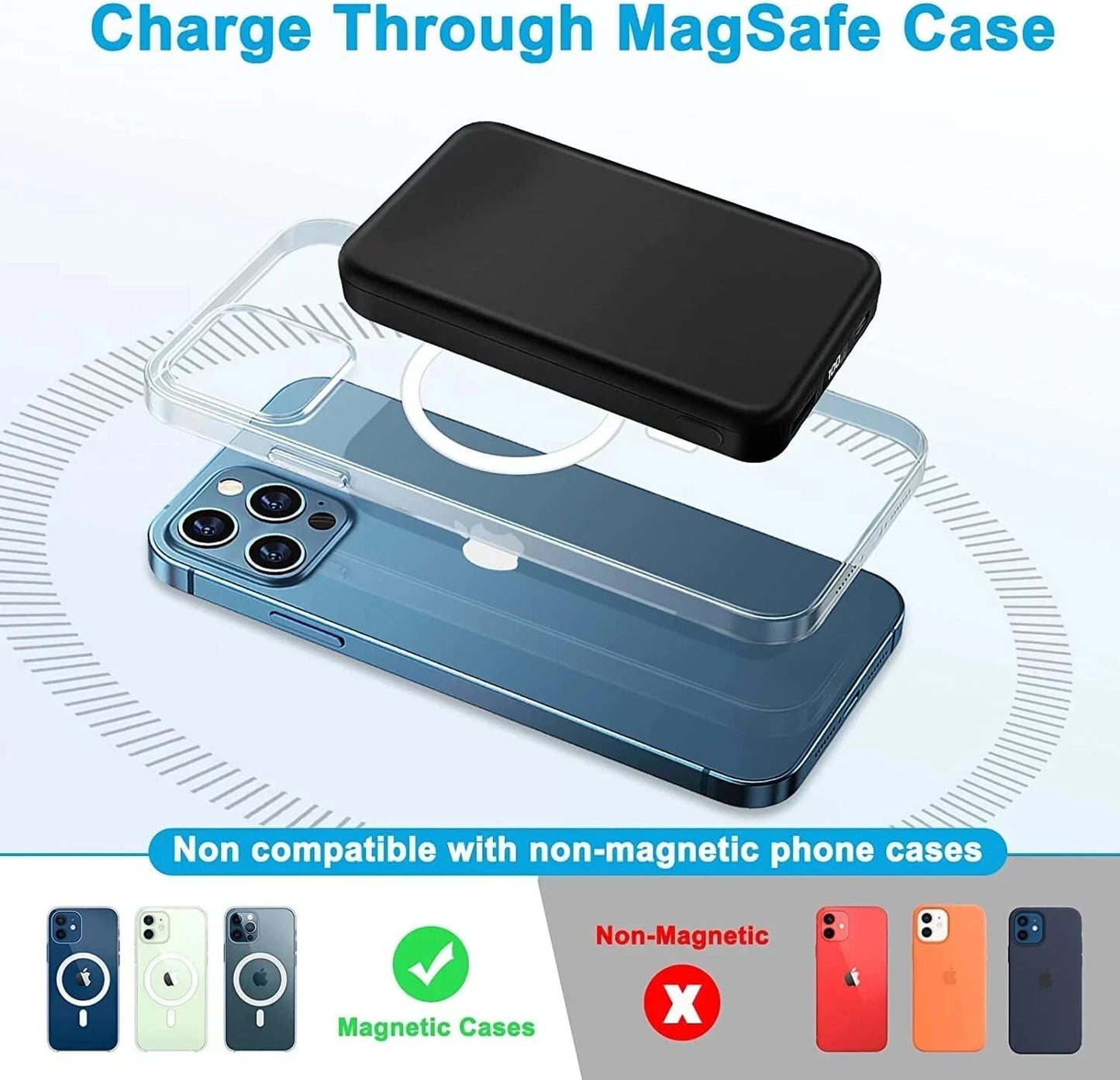 Power Bank Magnetico 10000mAh MagSafe Wireless 22.5W USB-C LED per iPhone  Nero