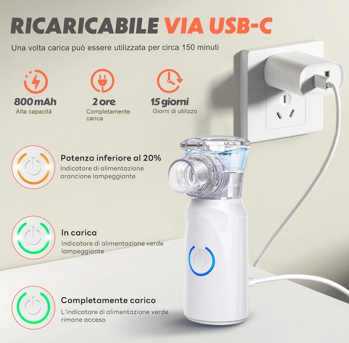 Aerosol Portatile AU YAT Ricaricabile USB-C Ultrasuoni Silenzioso Bambini Adulti