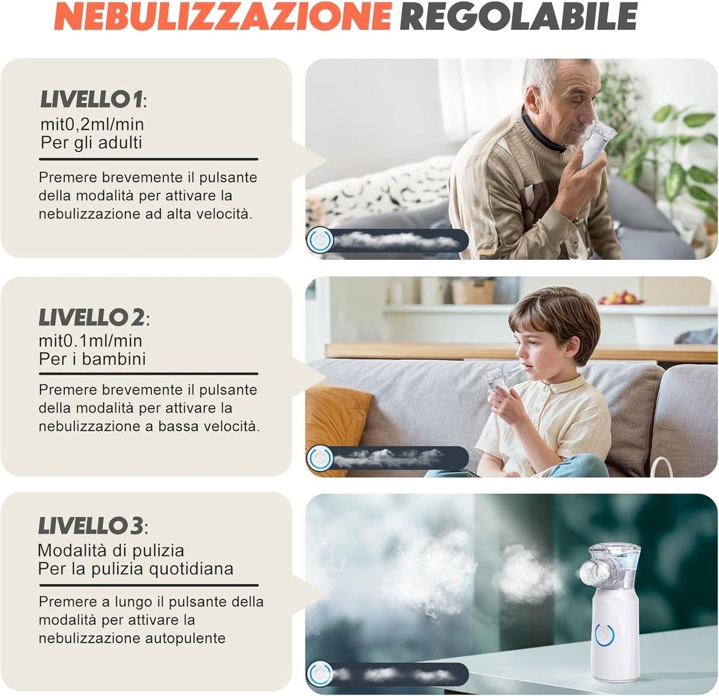 Aerosol Portatile AU YAT Ricaricabile USB-C Ultrasuoni Silenzioso Bambini Adulti