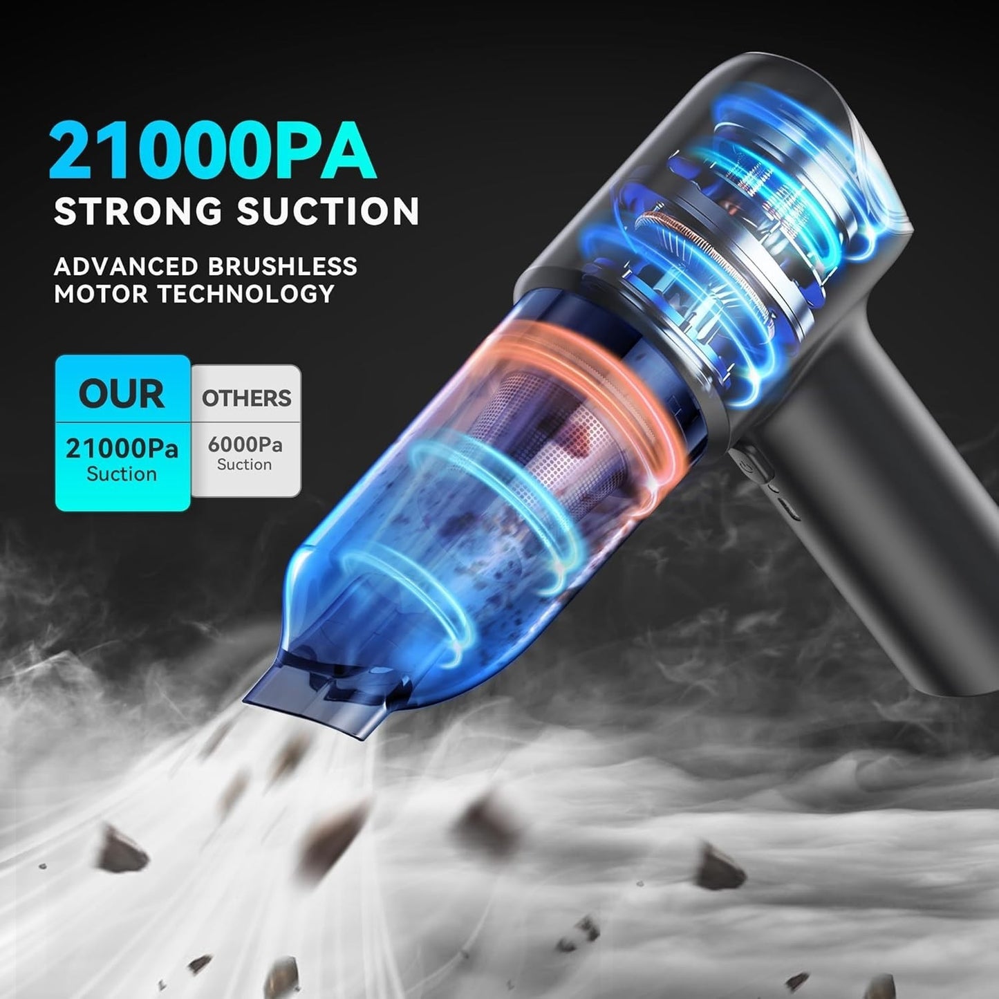 Aspirapolvere Auto Senza Fili 21000Pa 4in1 USB-C HEPA Accessori Portatile bricio