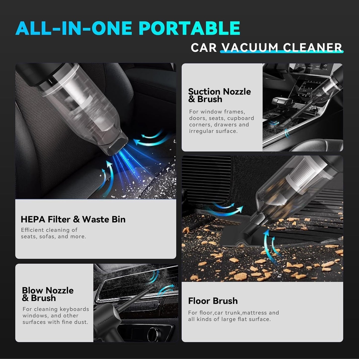 Aspirapolvere Auto Senza Fili 21000Pa 4in1 USB-C HEPA Accessori Portatile bricio