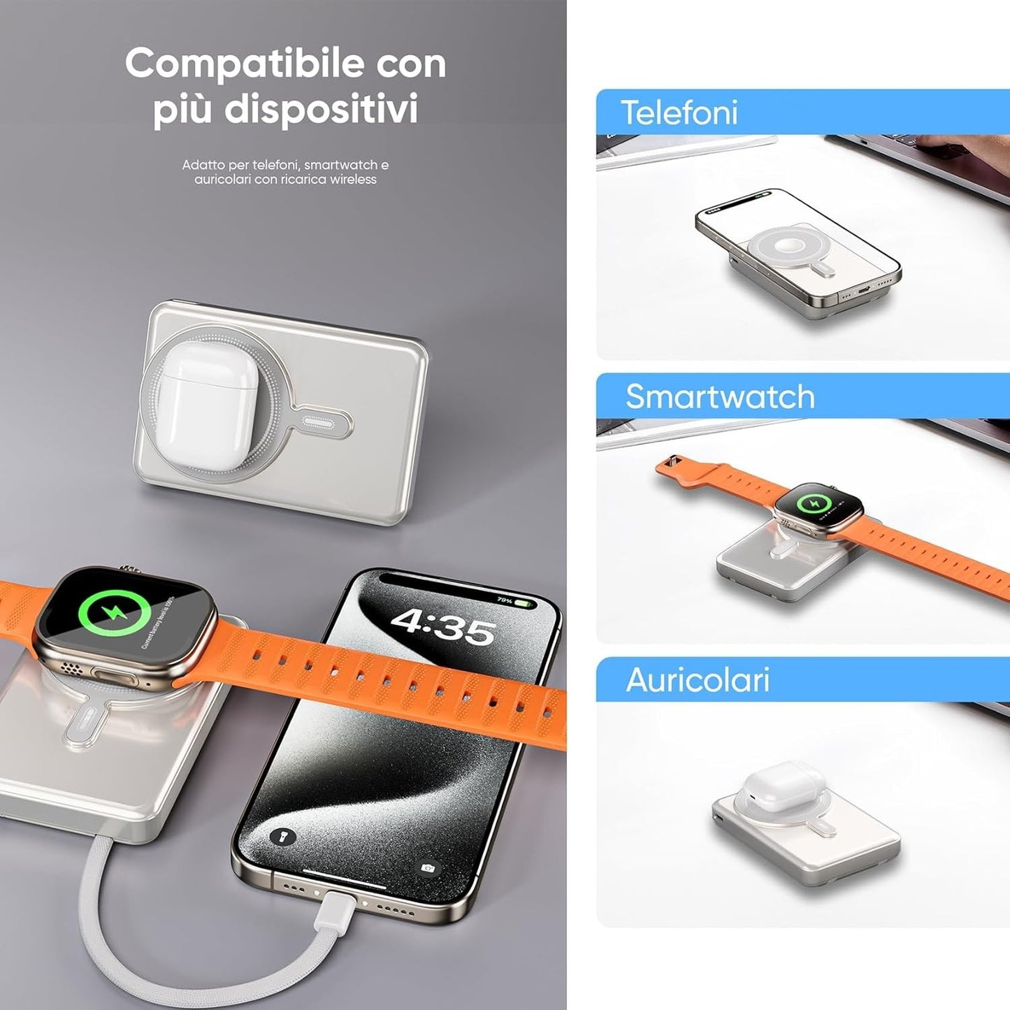 Power Bank MagSafe 10000mAh 5in1 20W Qi 15W USB-C per Apple Watch
