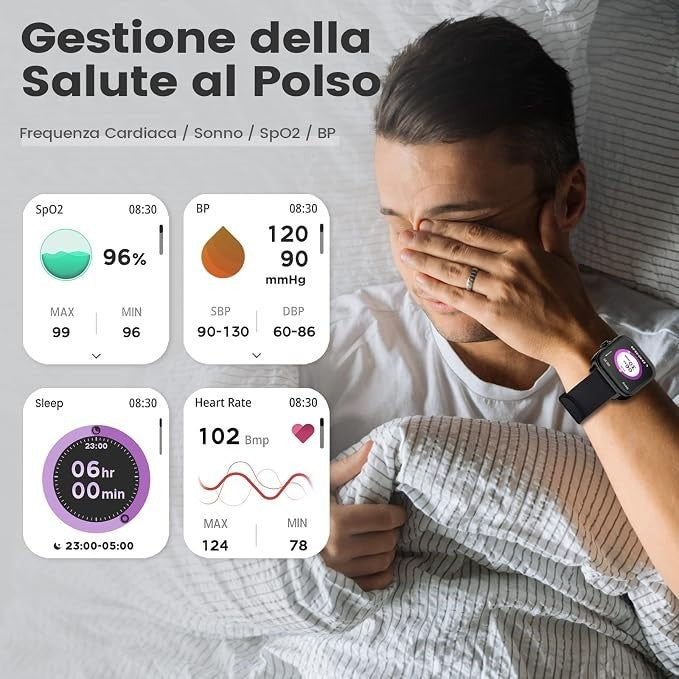 Smartwatch Uomo 1,7" Chiamate Bluetooth SpO2 Cardio Sonno 28 Sport IP67 Y22 Nero