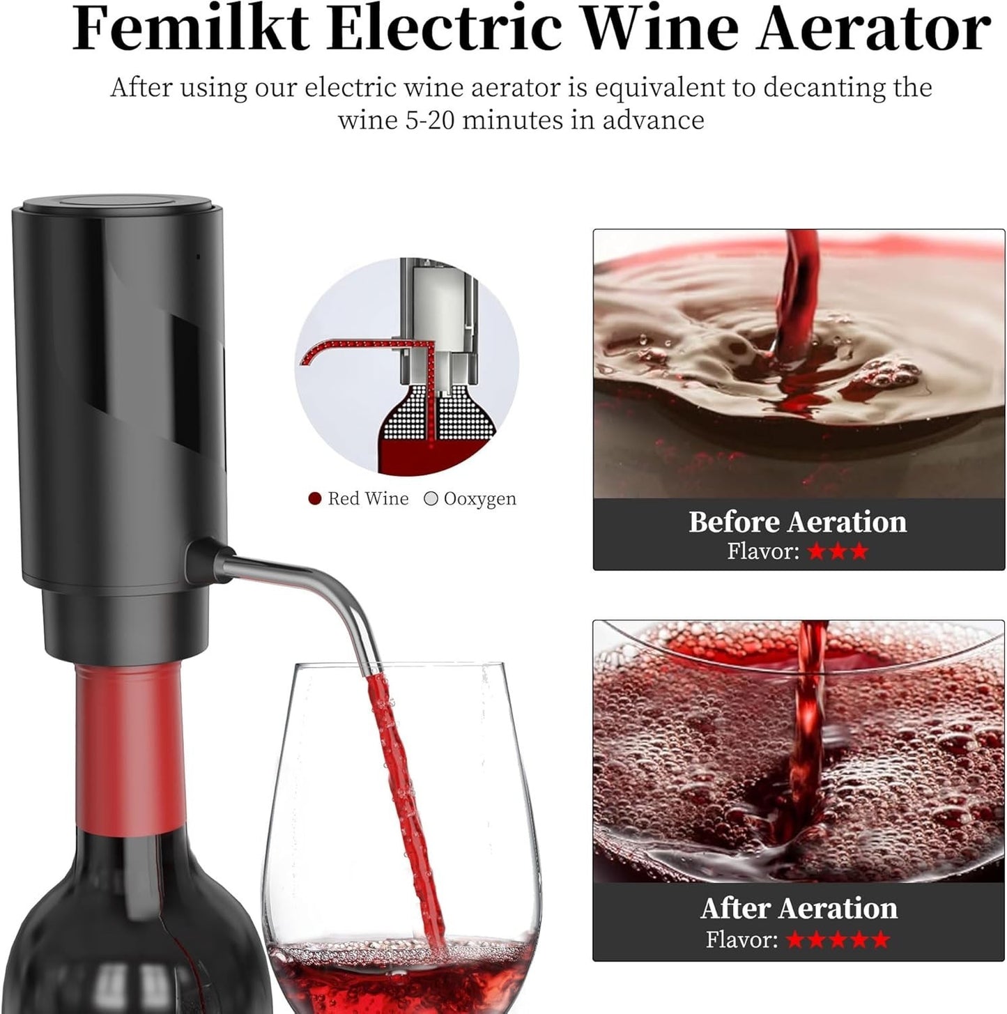Aeratore Versatore Vino Elettrico USB-C Ricaricabile Dispenser Automatico Nero