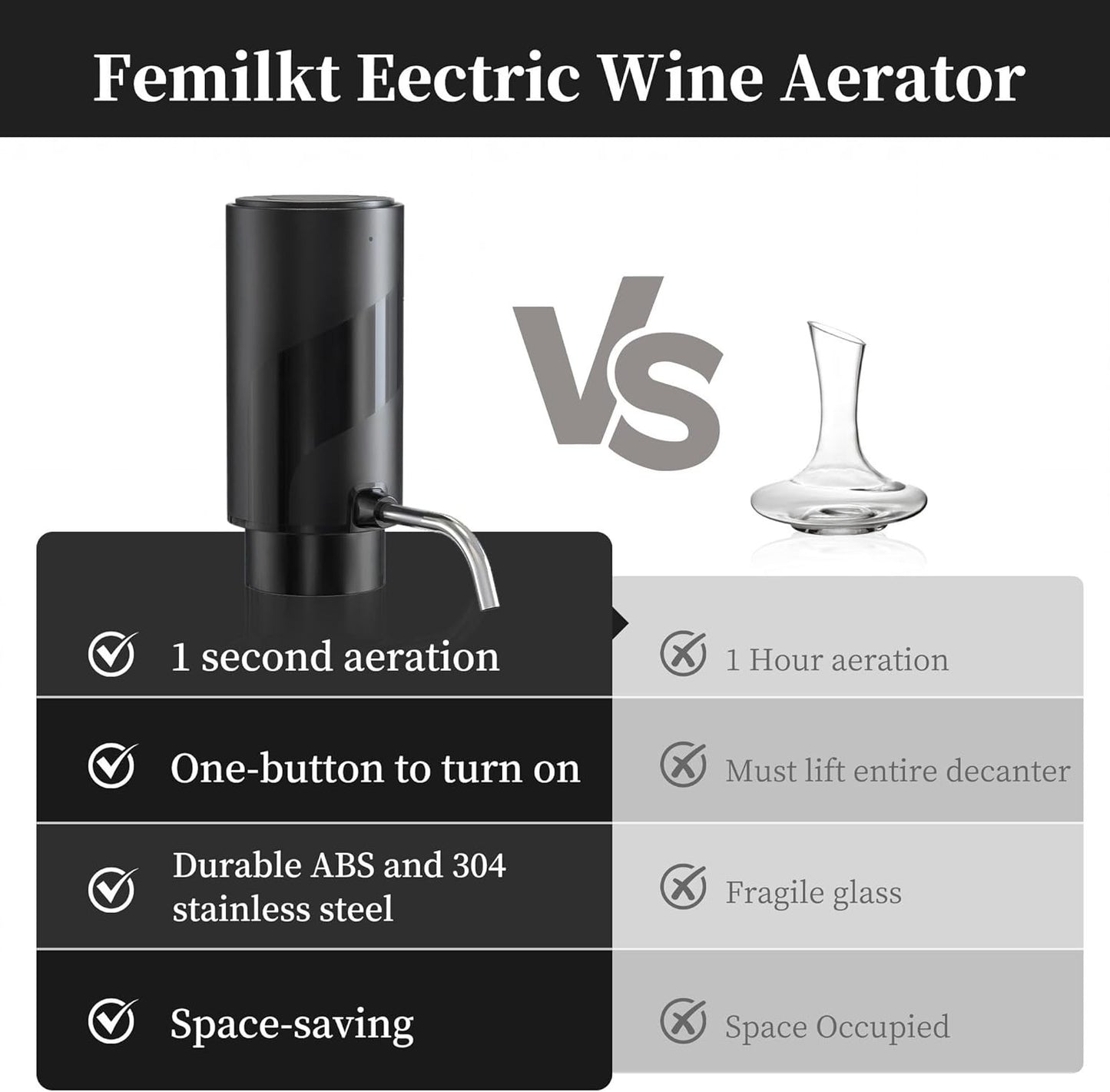 Aeratore Versatore Vino Elettrico USB-C Ricaricabile Dispenser Automatico Nero